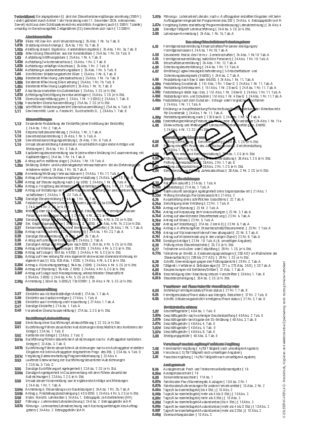 156